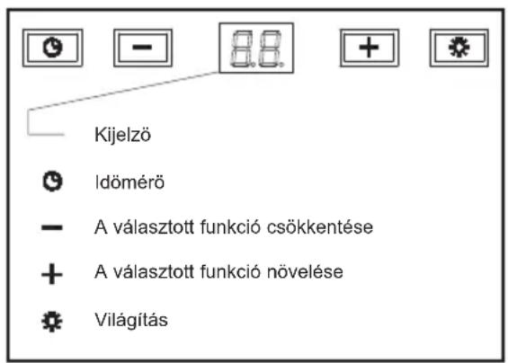 TEKA NC 985 - Használati utasítások - 1