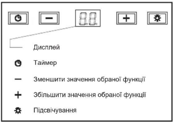 TEKA NC 985 - Інструкції з використання - 1