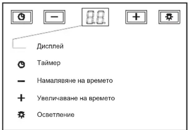 TEKA NC 985 - Съоръжение - 1