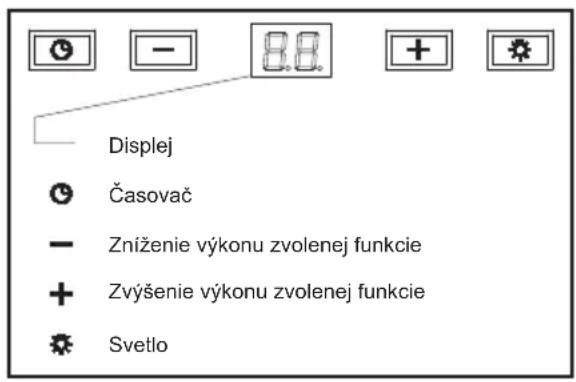 TEKA NC 985 - Pokyny na použitie - 1