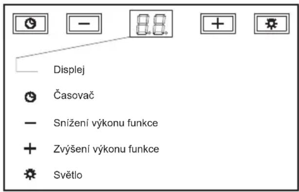 TEKA NC 985 - Zařízení - 1