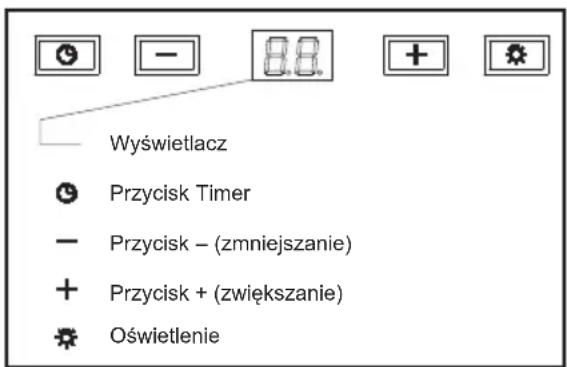 Wyświetlacz Przycisk Timer - Przycisk - (zmniejszanie) + Przycisk + (zwiększanie) Oświetlenie