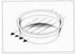 TEKA ML 822 BIS R - Comment les aliments chauffent - 2