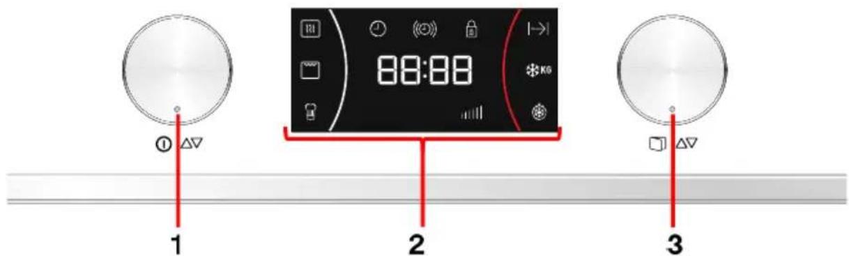 TEKA ML 822 BIS R - Comment les aliments chauffent - 5
