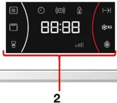 TEKA ML 822 BIS R - Comment les aliments chauffent - 16