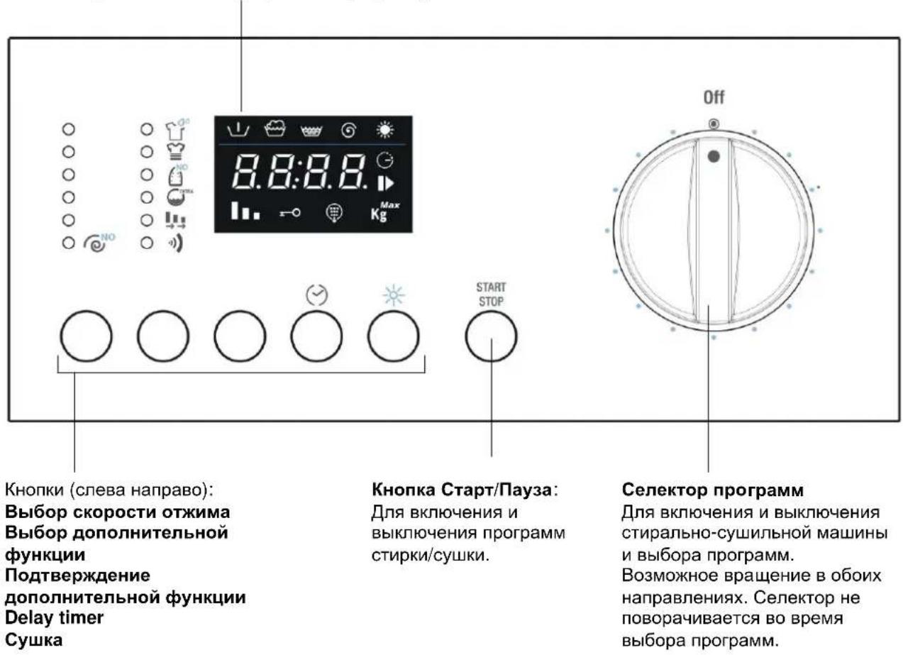 TEKA LSI4 1470 E - PAHEJIb YNPABLHeHnIa - 1