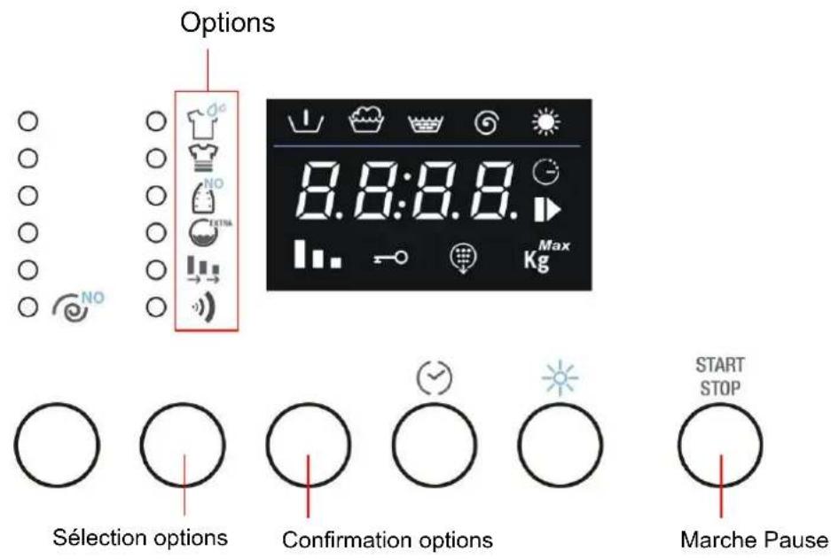 TEKA LSI4 1470 E - Selection et confirmation des options - 1