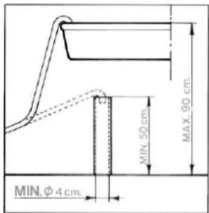 TEKA LSI4 1470 E - CONNECTING TO THE DRAIN - 1