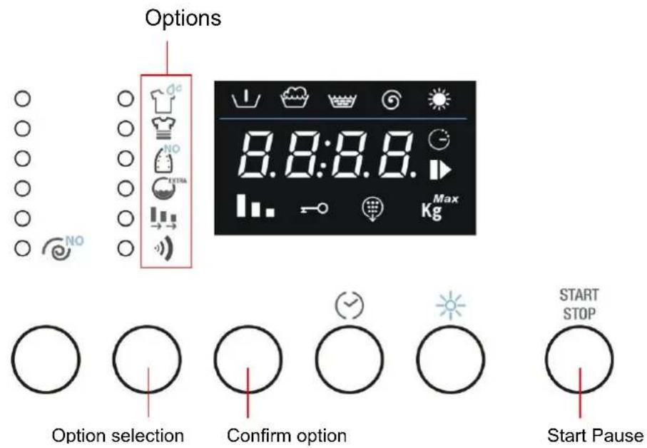 TEKA LSI4 1470 E - SELECTING AND CONFIRMING OPTIONS - 1