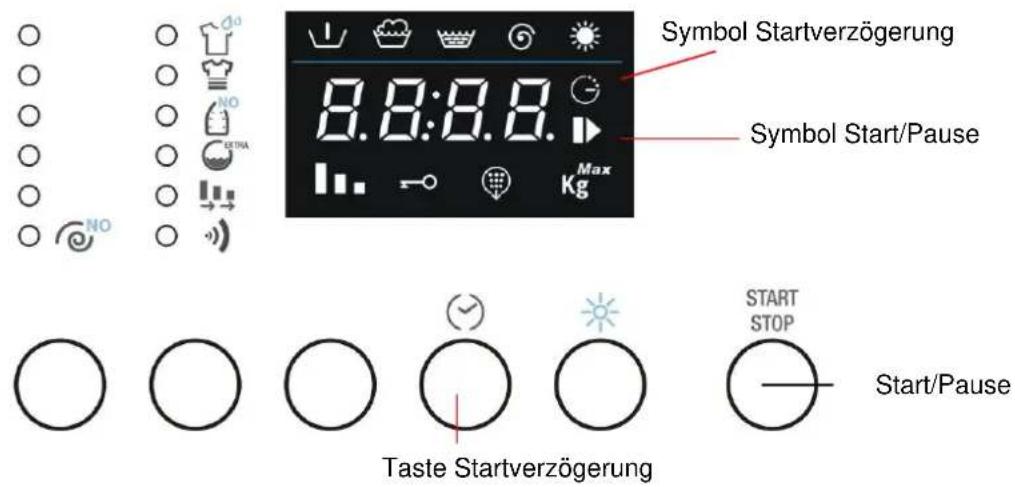TEKA LSI4 1470 E - RESTZEIT - 1