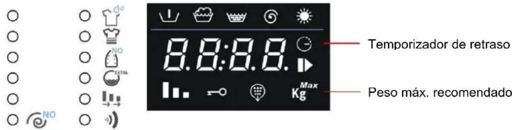 TEKA LSI4 1470 E - ENCENDIDO DE LA MAQUINA Y SELECTION PROGRAMA DE TRABAJO - 1
