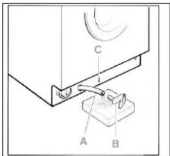 TEKA LSI4 1470 E - REINIGUNG DER LAUGENPUMPE - 3