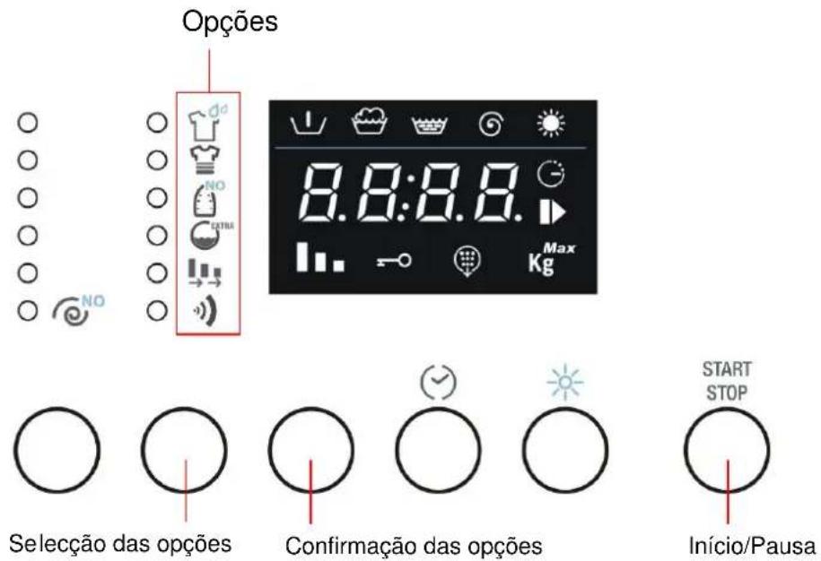 TEKA LSI4 1470 E - SELECÇÃO E CONFIRMAÇÃO DAS OPÇOES - 1