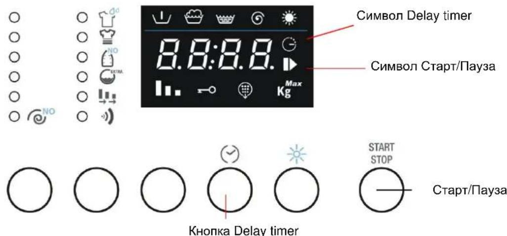 TEKA LSI4 1470 E - OCTATOUHOE BPEM - 1