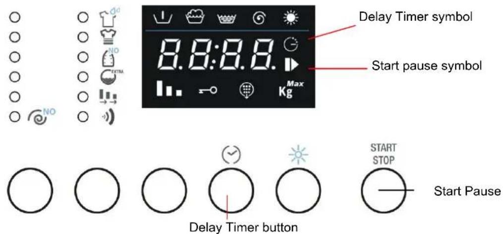 TEKA LSI4 1470 E - TIME REMAINING - 1