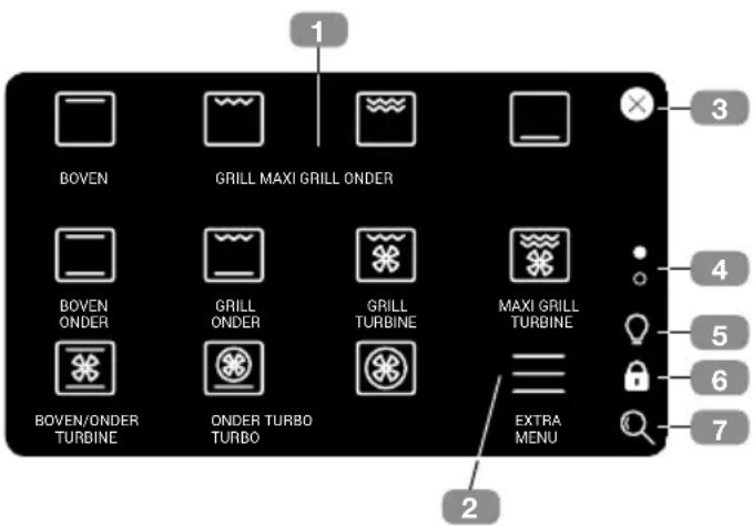 TEKA IOVEN INOX - Hoofdmenu - 1