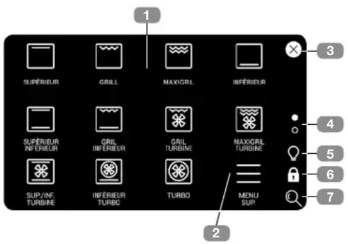 TEKA IOVEN INOX - Menu principal - 1