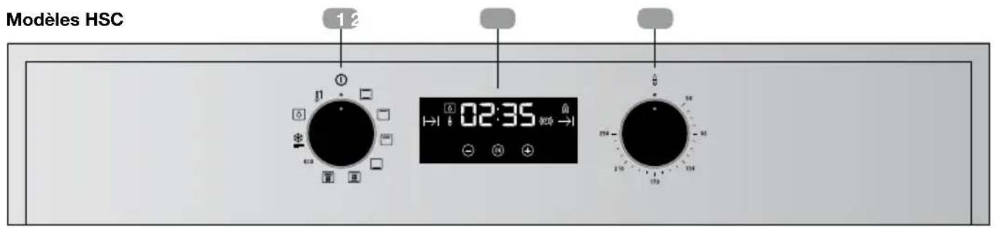 TEKA HSC 635 P - Panneau frontal des commandes - 1