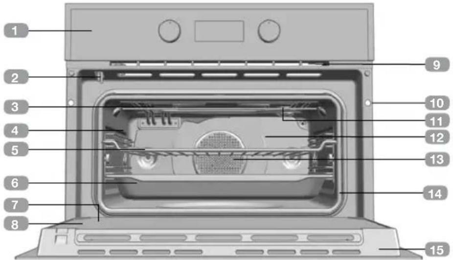 TEKA HSC 635 P - Descrição do forno - 1