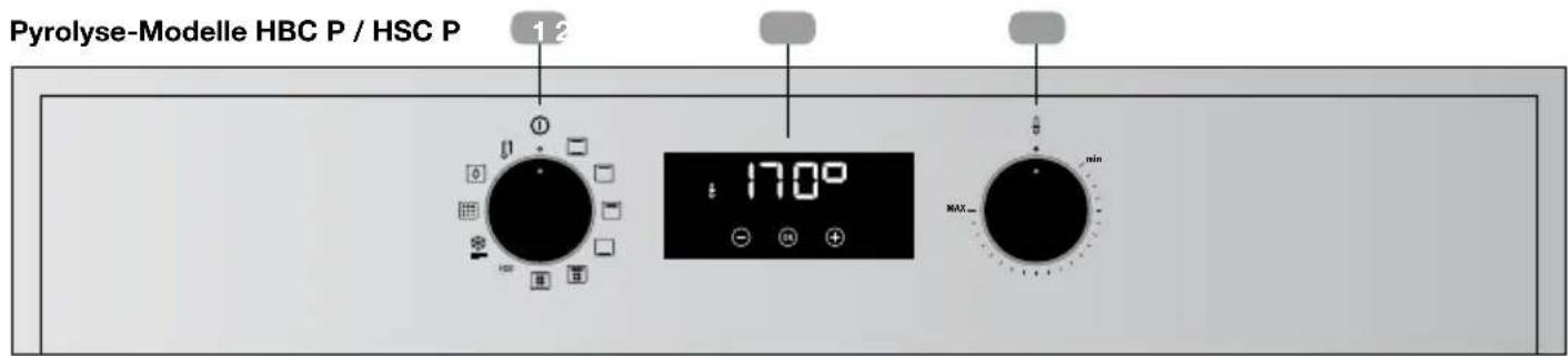 TEKA HSC 635 P - Bedienfeld - 2