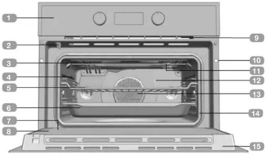 TEKA HSC 635 P - Description du four - 1