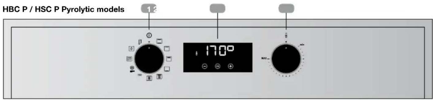 TEKA HSC 635 P - Control panel - 2