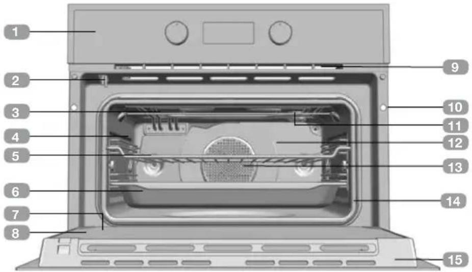 TEKA HSC 635 P - Descripción del horno - 1