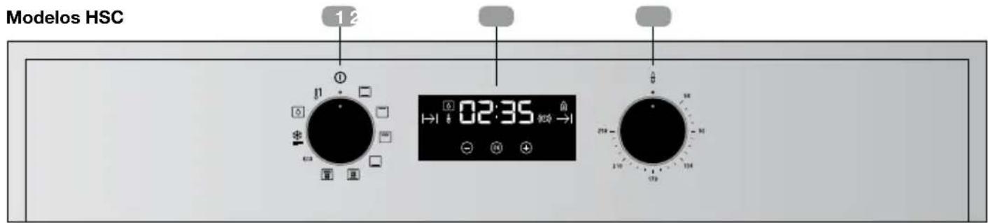 TEKA HSC 635 P - Painel de comandos - 1