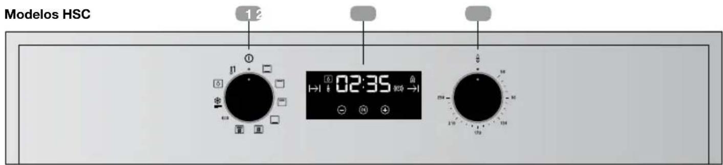 TEKA HSC 635 P - Frontal de mandos - 1
