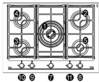 TEKA GZC 64300 - ATTENTION: - 7