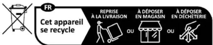 TEKA GZC 64300 - AVERTISSEMENT:L'ENTRETIEN DOIT ETRE UNIQUEMENT EFFECTU PAR DES PERSONNES AUTORISEES. - 1