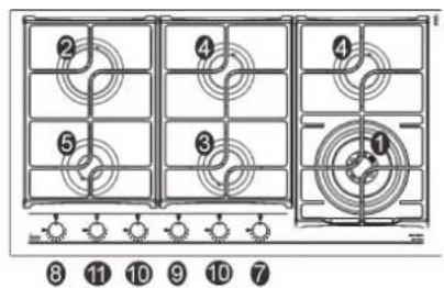 TEKA GZC 64300 - ATTENTION: - 9