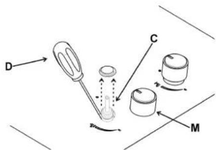 TEKA GZC 32300 - Avertissement: l'entretien DOIT etre uniquement effectu par des personnes autorisees. - 4
