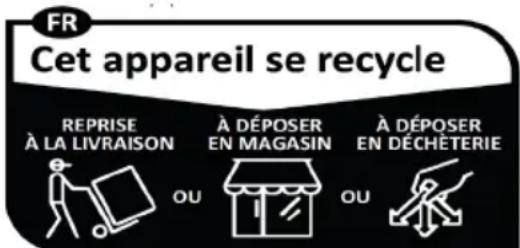 TEKA DU 985 - Instructions de Sécurité - 2