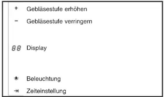 TEKA DU 985 - Gebrauchsanleitung - 1
