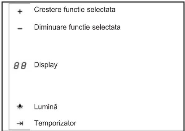 TEKA DU 985 - Facilitate - 1