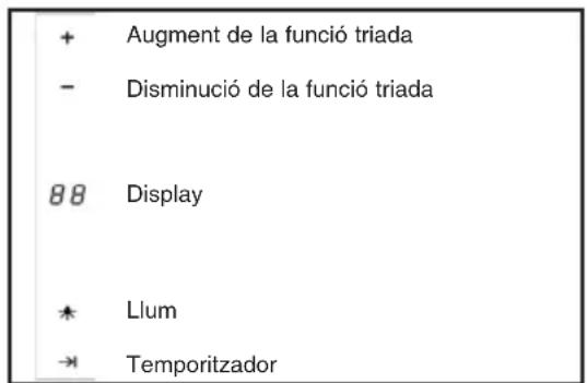 TEKA DU 985 - Instruccions d'us - 1