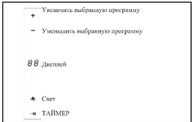 TEKA DQ2 985 - IpaBnJa 3KcIIyataaHH - 1