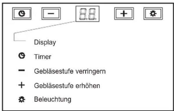 TEKA DQ2 985 - Gebrauchsanleitung - 1
