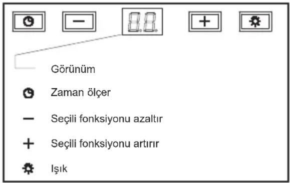 TEKA DQ2 985 - Kullanym Talimatlary - 1