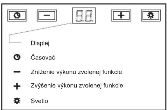 TEKA DQ2 985 - Pokyny na použitie - 1