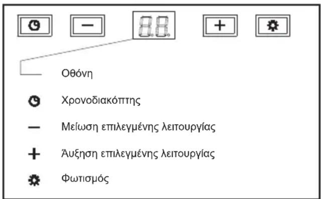 TEKA DQ2 985 - Odyiecs xphoeos ts 60kovns - 1