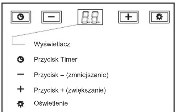 TEKA DQ2 985 - Obstuga urzadzenia - 1