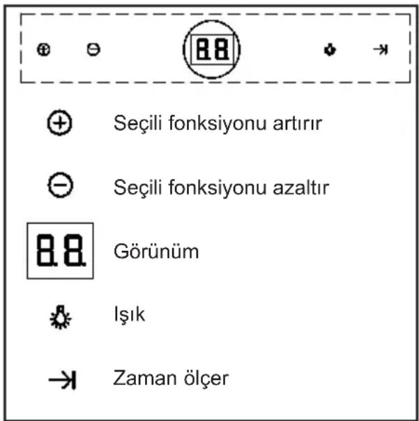 Seçili fonksiyonu artıır Seçili fonksiyonu azaltır Görünüm Işık Zaman ölçer