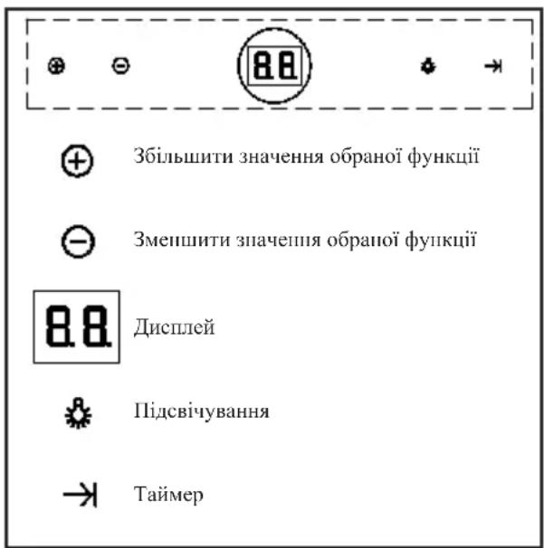 TEKA DPL 980 T - Інструкції з використання - 1