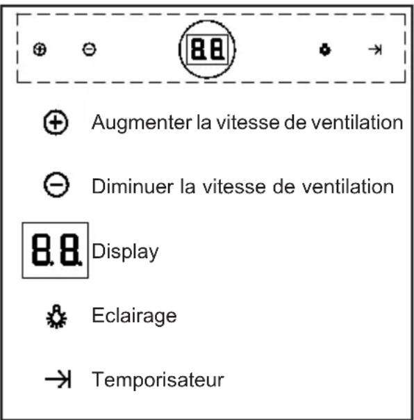 TEKA DPL 980 T - Mode d'emploi - 1