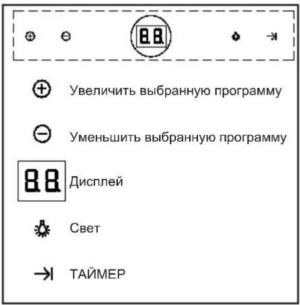 TEKA DPL 980 T - Правила эксплуатации - 1