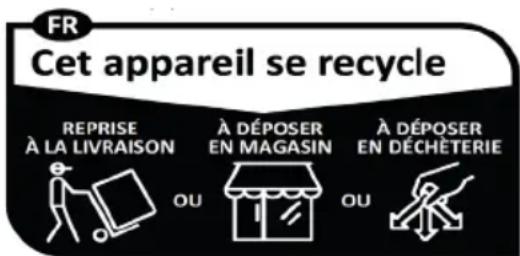 TEKA DPL 1185 - Facilité - 2