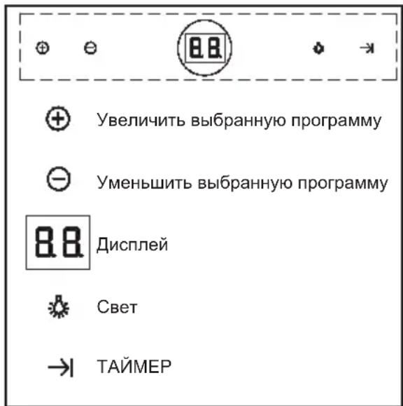 TEKA DPL 1185 - Правила эксплуатации - 1
