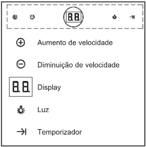 TEKA DPL 1185 - Instruções de Utilização - 1